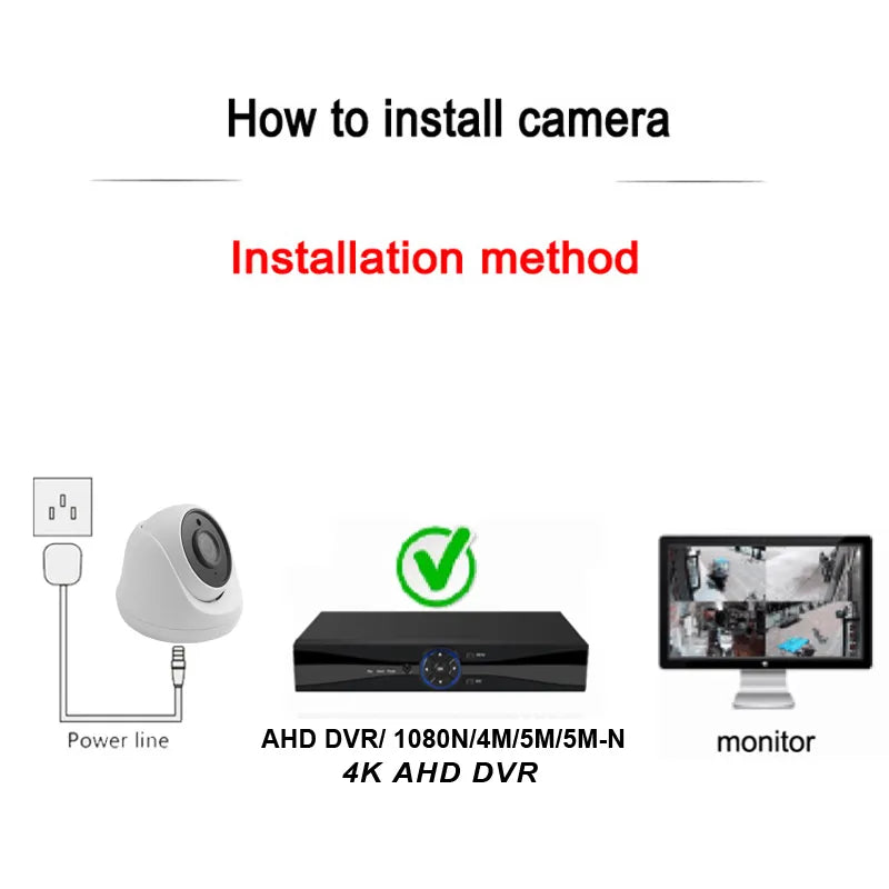JIENUO Dome AHD HD CCTV Camera 4K Security Surveillance High Definition Indoor Infrared Night Vision Analog 2MP 1080P Home Cam